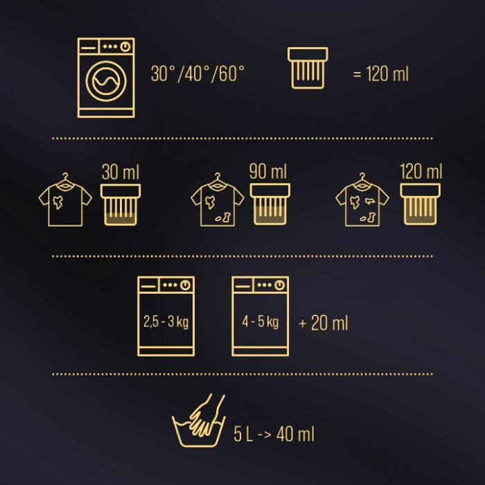 Гель для стирки Woolite Для черных, темных и джинсовых тканей С кератином 4.5 л (5900627056945) изображение 6