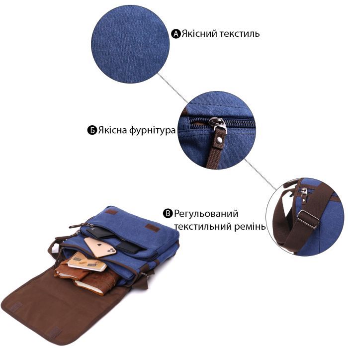 Сумка Vintage Через плечо из текстиля Синяя (22203) изображение 4