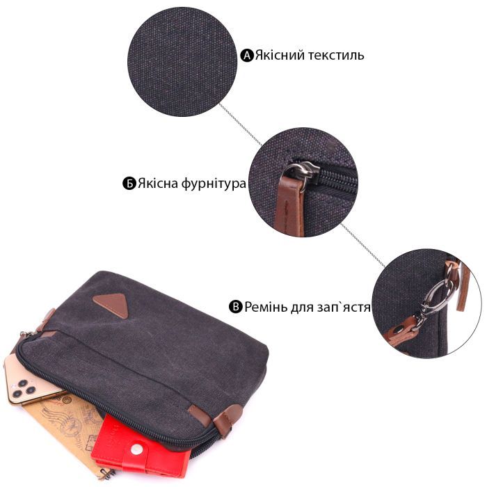 Сумка Vintage Текстильная Черная (21258) изображение 4