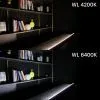 Светильник Євросвітло LED WL2-36-K 36Вт 4200K IP65 изображение 5