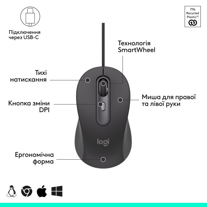 Мышка Logitech Signature M520 for Business USB-C Graphite (910-007511) изображение 6