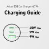 Зарядний пристрій Anker 325 PowerDrive USB-C PD67W + USB-A 22.5W Black (A2731HA1) зображення 3
