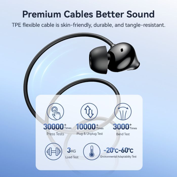 Наушники Vention Echo Lite 3.5mm In-Ear Wired White (GBAWAV) изображение 8