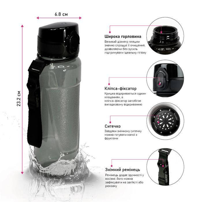 Пляшка для води Line Art Lens 600 мл чорний (60014418LA-01) зображення 6