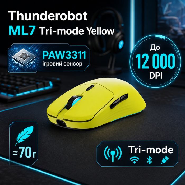 Мишка Thunderobot ML7 Tri-mode Grey (6932066316082) зображення 4