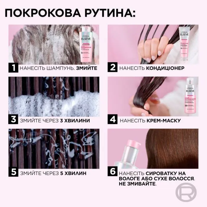 Шампунь Elseve Glycolic Gloss Shampoo 200 мл (3600524127886) изображение 7