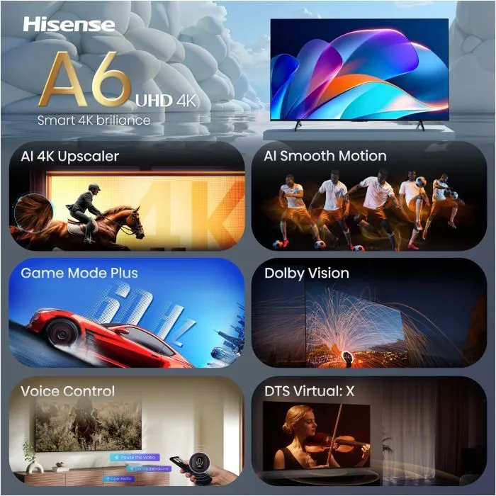 Телевизор Hisense 65A6S изображение 9