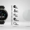 Плівка захисна Armorstandart hydrogel Amazfit Cheetah 2 Pro 6 pcs (ARM93576) зображення 2