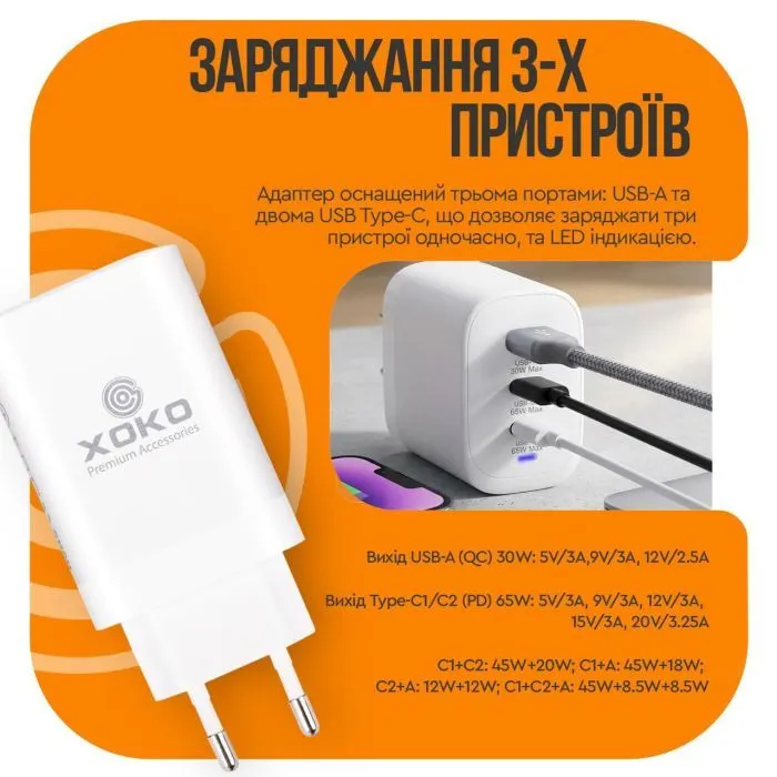 Зарядное устройство XoKo 2xUSB-C PD65W + 1xUSB QC3.0 GaN white (XK-QC-630) изображение 6