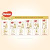 Подгузники Huggies Elite Soft 2 Box (4-6 кг) 164 шт (5029053547992) изображение 11