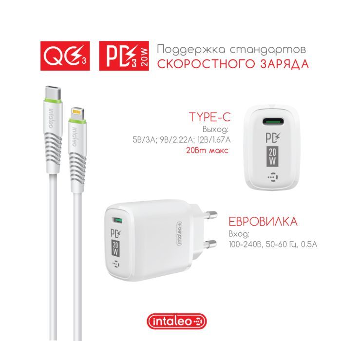 Зарядний пристрій Intaleo TCGQPD120L (1283126510007) зображення 4