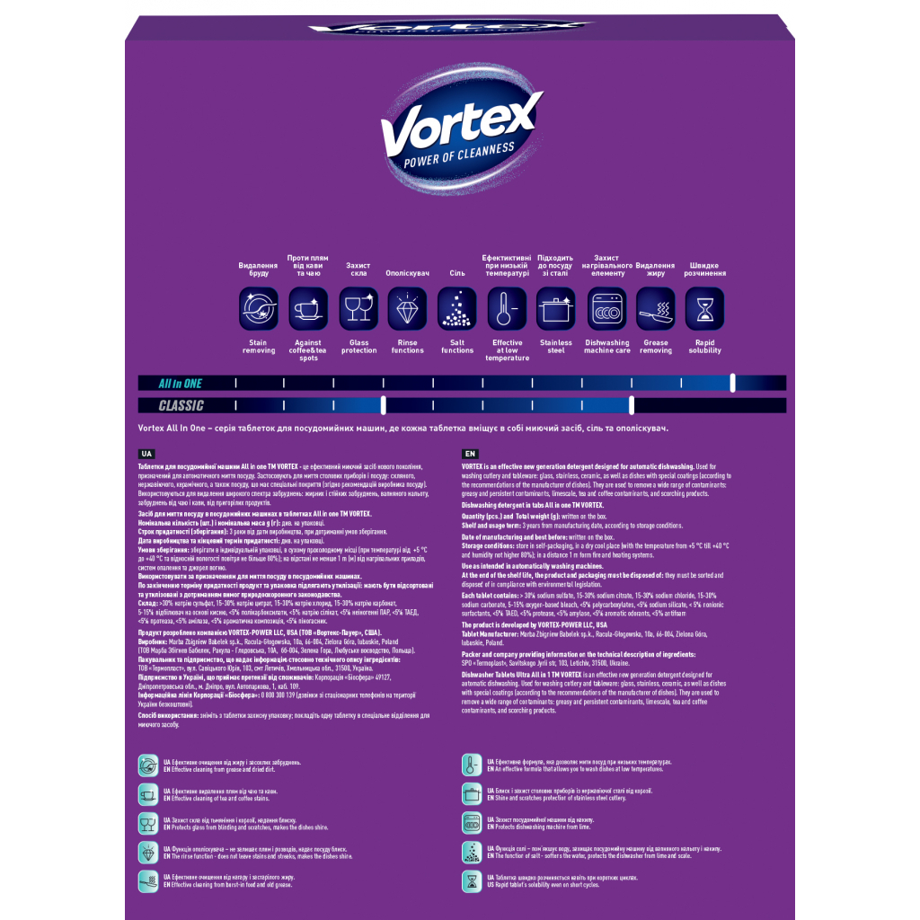 Таблетки для посудомоечных машин Vortex All in 1 95 шт + 95 шт. (4823071652871) изображение 2