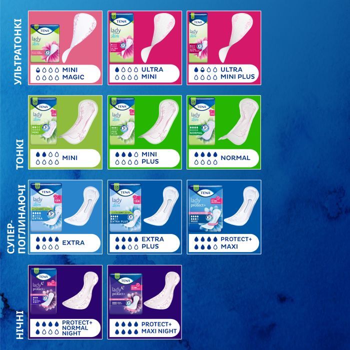 Урологические прокладки Tena Lady Maxi Night 12 шт. (7322541120966) изображение 4