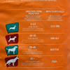 Сухий корм для собак Skipper курка і яловичина 10 кг (5948308003529) зображення 4