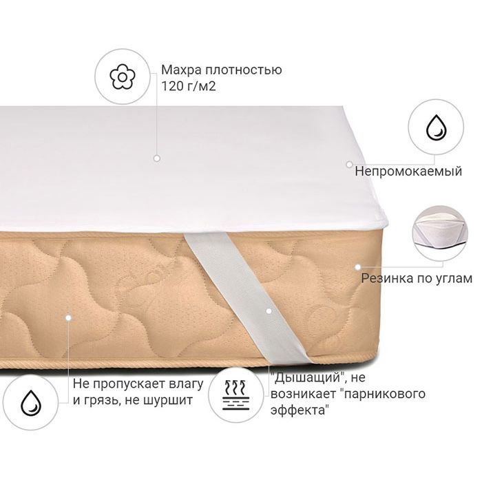 Наматрацник MirSon Terry Waterproof 217 60x120 (2200000326966) зображення 2