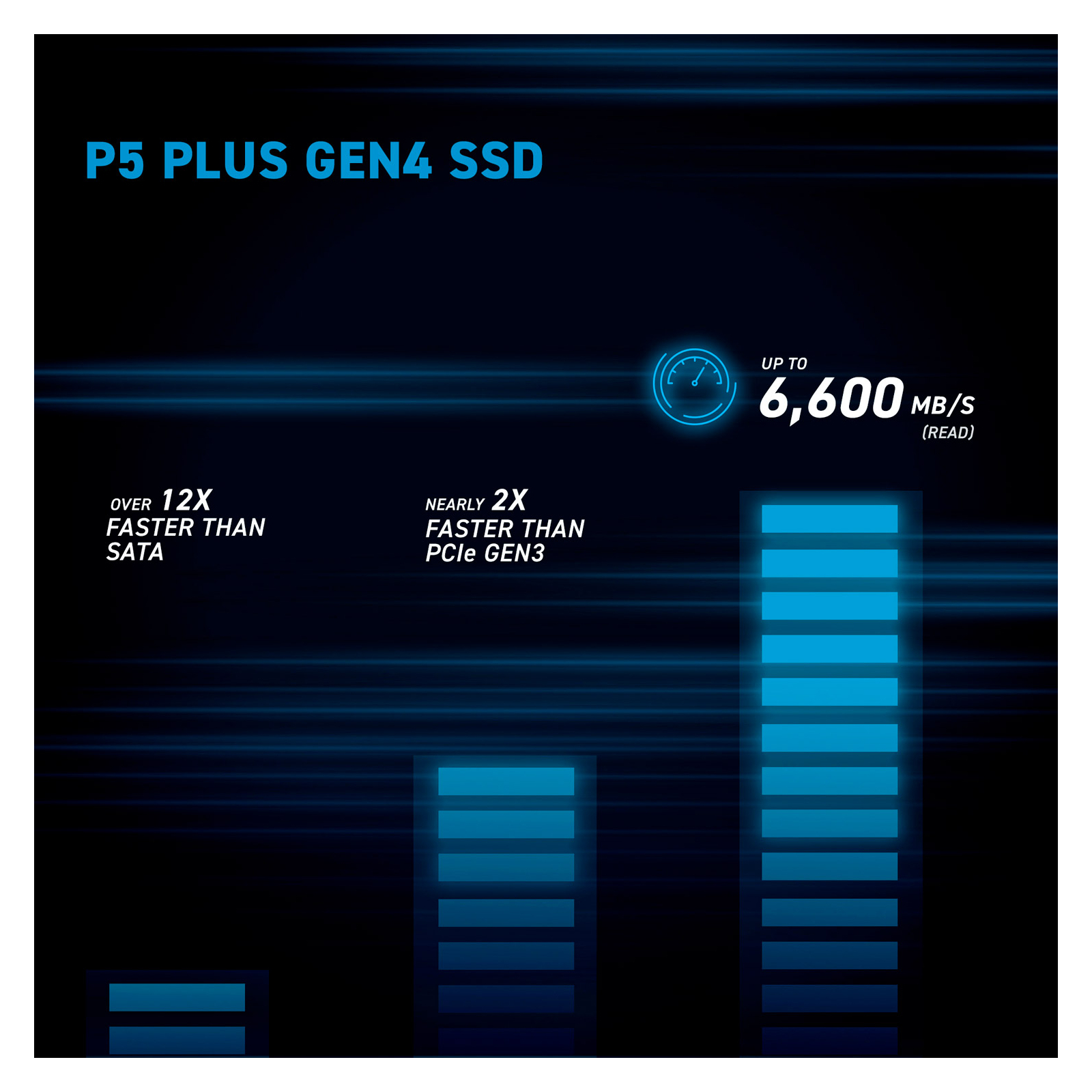 Накопитель SSD M.2 2280 1TB Micron (CT1000P5PSSD5) изображение 8