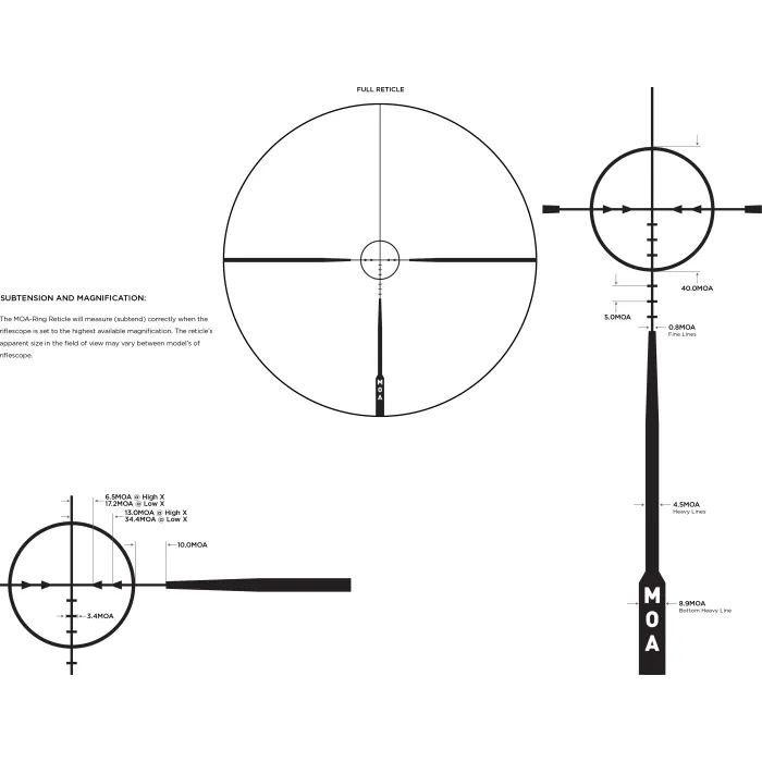 Оптичний приціл Leupold VX-Freedom 1.5-4x20 (1 inch) MOA Ring (180590) зображення 6