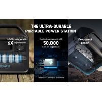 Зарядна станція Anker 521 PowerHouse 256Wh (A1720311) зображення 2