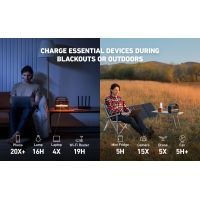 Зарядна станція Anker 521 PowerHouse 256Wh (A1720311) зображення 3