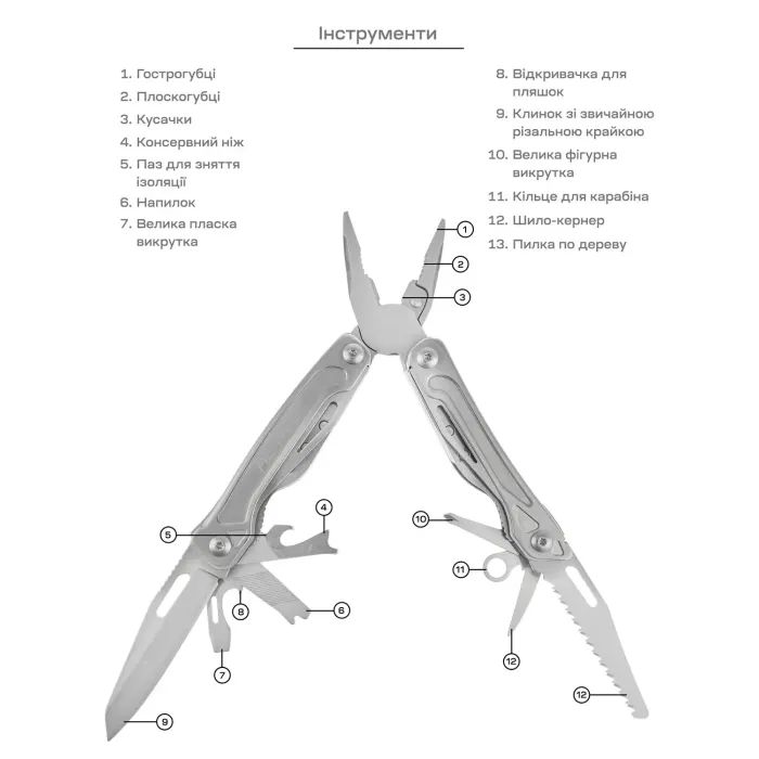 Мультитул Active Universal Tool Silver (866S) зображення 7