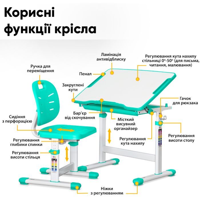 Парта со стулом Evo-kids Green (Evo-06 Ergo Z) изображение 3
