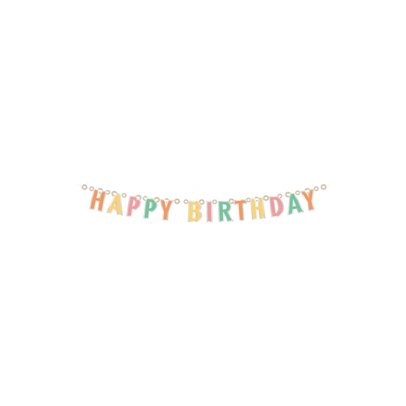 Гирлянда Maxi LED Happy Birthday, 1,6 м (MX21010011)