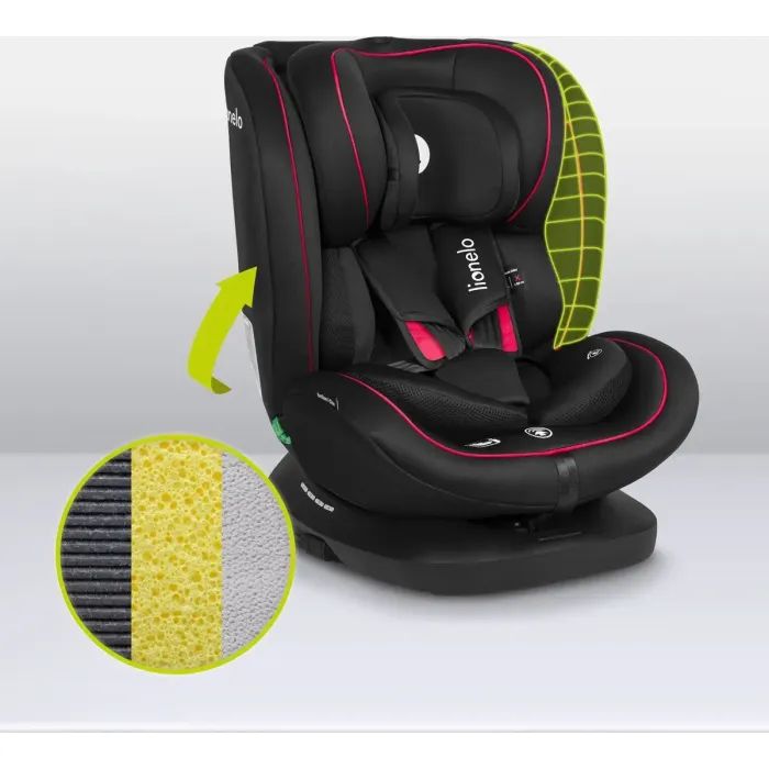 Автокрісло Lionelo Bastiaan i-Size Pink Baby, рожеве (LO-BASTIAAN I-SIZE PINK BABY) зображення 5