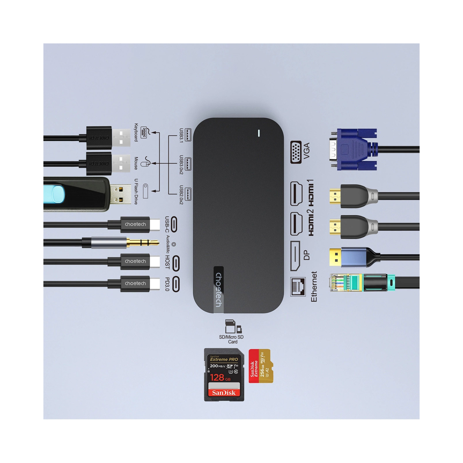 Концентратор Choetech USB-C 15-in-1 HDMI/PD/CR/LAN/USB-A/USB-C/AUX/VGA/DP (HUB-M52-GY) зображення 5