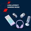 Навушники Canyon OnRiff 10 ANC Bluetooth Purple (CNS-CBTHS10PU) зображення 4