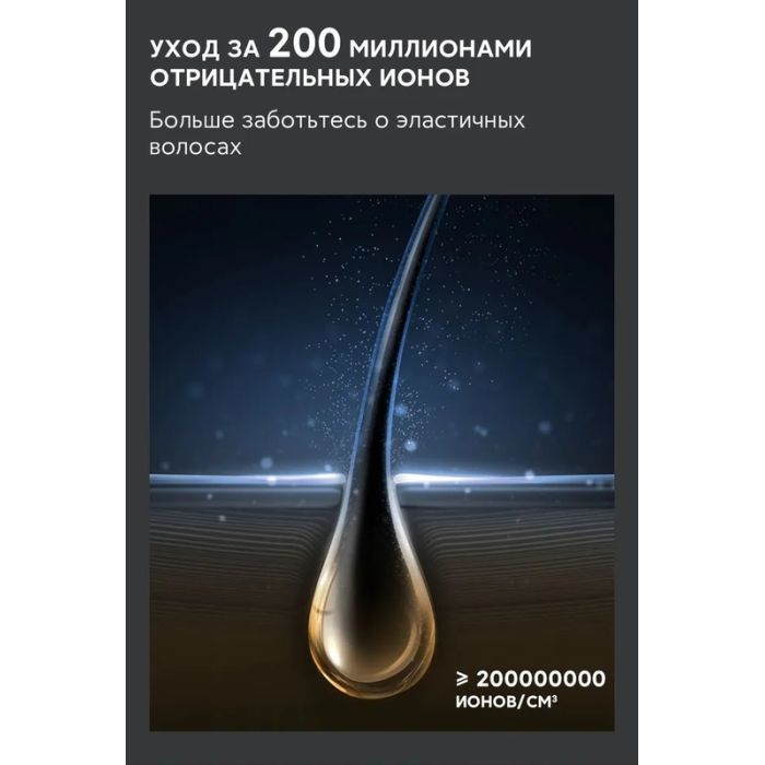 Фен Lydsto XD-S501CFJ02_g изображение 5