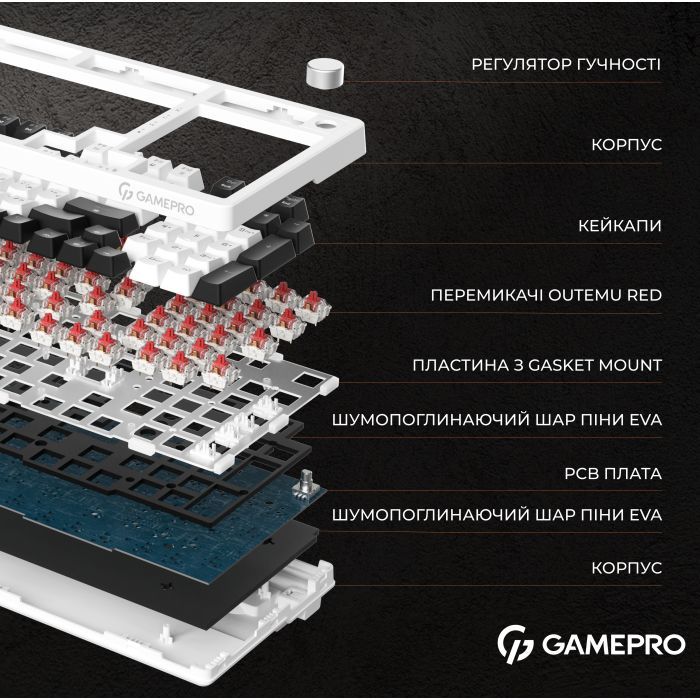 Клавиатура GamePro MK170W Hot-Swap Red Swich RGB USB UA White (MK170W) изображение 6