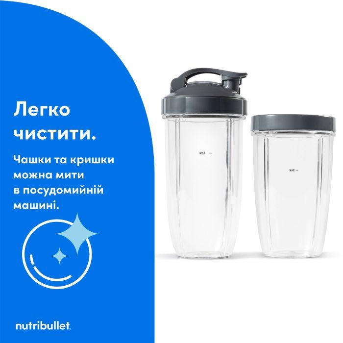 Блендер NUTRIBULLET NB907S изображение 6