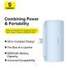 Батарея універсальна Baseus Compact 4900mAh 20W Type-C, White (PPWC05T) (P10068302212-00) зображення 2