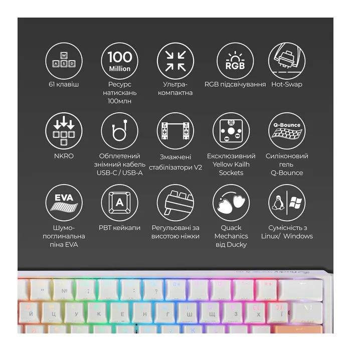 Клавиатура Ducky One 3 Mini Cherry MX Brown RGB UA USB White (DKON2161ST-BUAPXPWWWSC1) изображение 4