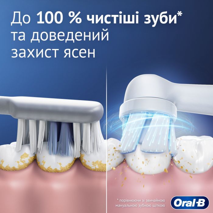 Електрична зубна щітка Oral-B iO2 Series Calm Pink зображення 2