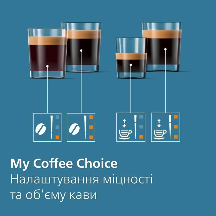 Кофемашина Philips EP2339/40 изображение 8