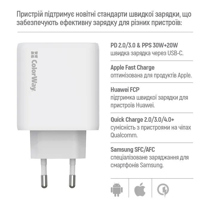 Зарядное устройство ColorWay GaN Mini 50W PD Port PPS USB (Type-C PD 30W + Type-C PD 20W) white (CW-CHS050PD-WT) изображение 9