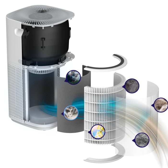 Воздухоочиститель Levoit Air Purifier Core 600S (HEAPAPLVSEU0095) изображение 8