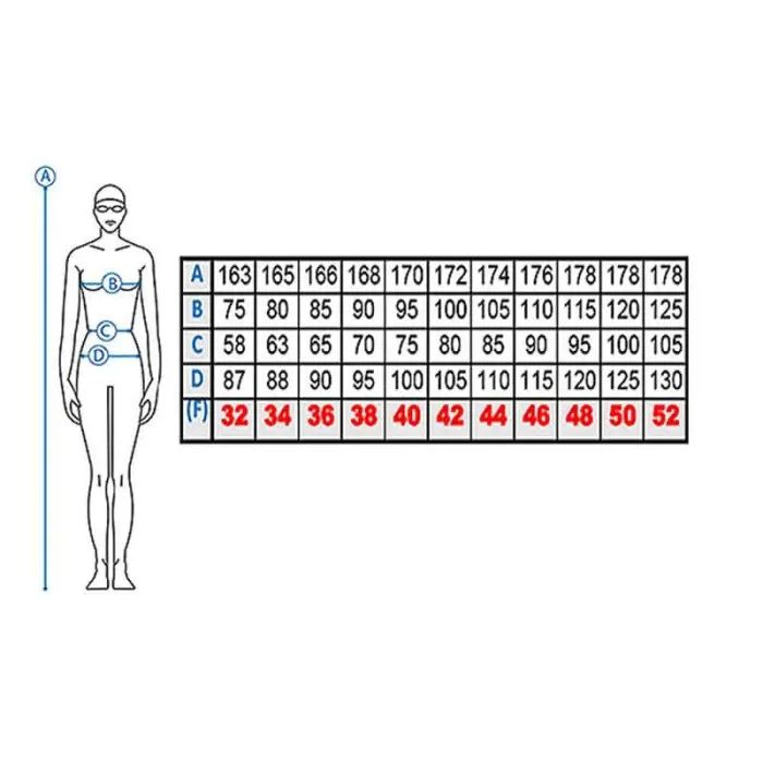 Купальник Arena Threefold V Back One Piece R 006483-780 Чорний/Жовтий/Блакитний 36 (3468336961094) изображение 10