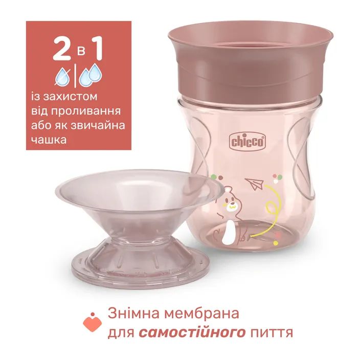 Поильник-непроливайка Chicco Perfect Cup 200 мл. від 12 місяців (блакитна) (06951.25) изображение 6