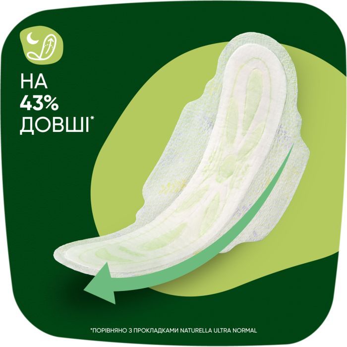 Гігієнічні прокладки Naturella Ultra Night Plus 12 шт. (8700216882347) зображення 4