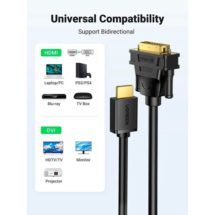 Кабель мультимедійний HDMI M to DVI M 3.0m HD106 black UGREEN (10136) зображення 2