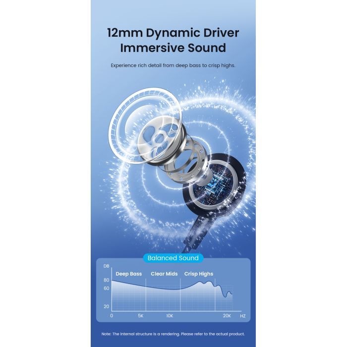 Навушники Vention Echo Lite USB-C In-Ear Wired Black (GBBBAV) зображення 6