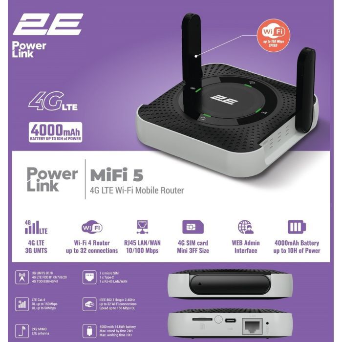 Мобильный Wi-Fi роутер 2E PowerLink MiFi-5 2025 (794300866700) изображение 7