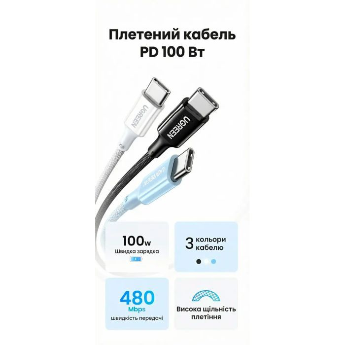 Дата кабель USB-C to USB-C 2.0m PD100W 5A braided L502 white Ugreen (35221) изображение 2