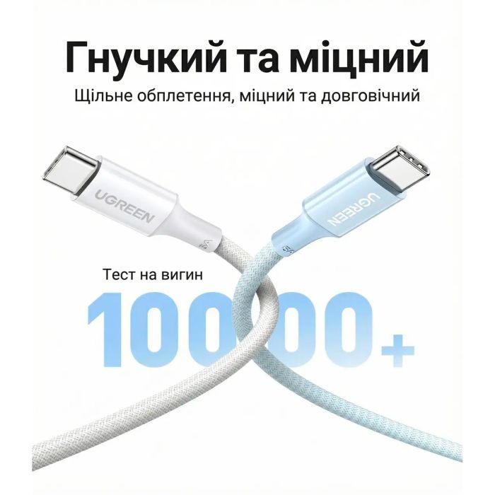 Дата кабель USB-C to USB-C 2.0m PD100W 5A braided L502 white Ugreen (35221) изображение 4