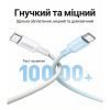 Дата кабель USB-C to USB-C 2.0m PD100W 5A braided L502 white Ugreen (35221) изображение 4