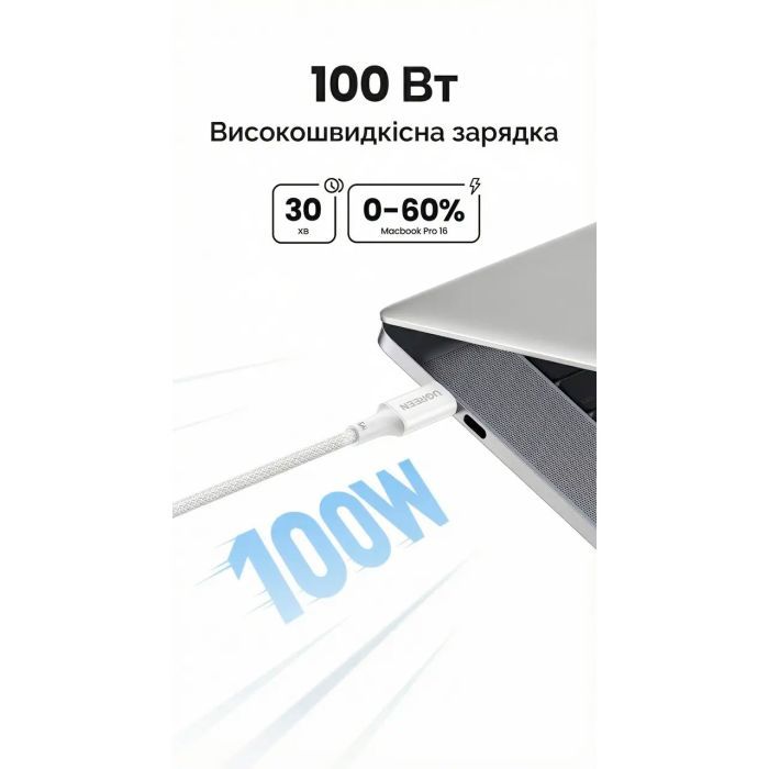 Дата кабель USB-C to USB-C 2.0m PD100W 5A braided L502 white Ugreen (35221) изображение 5