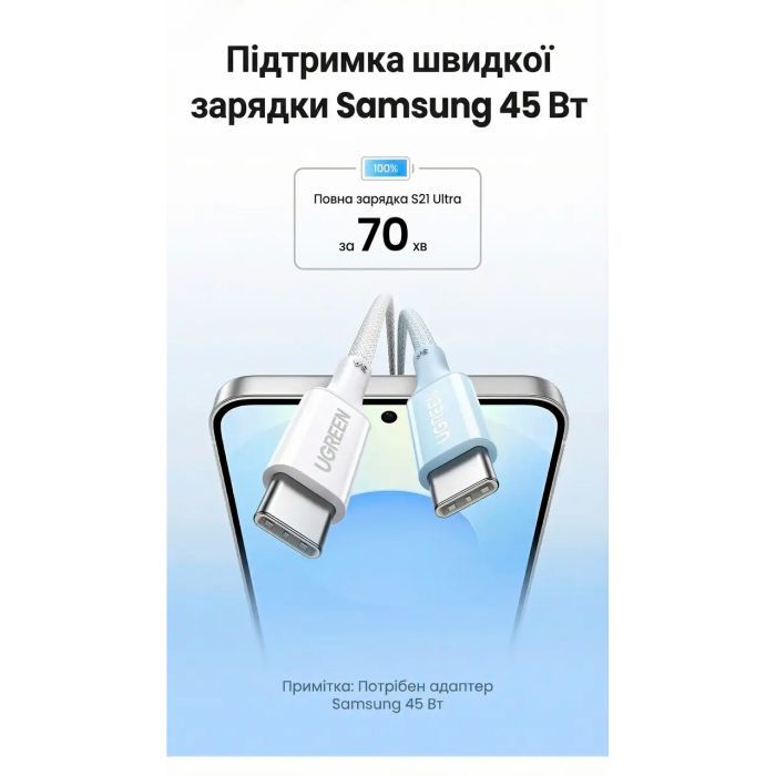 Дата кабель USB-C to USB-C 2.0m PD100W 5A braided L502 white Ugreen (35221) изображение 6