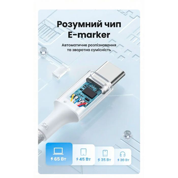 Дата кабель USB-C to USB-C 2.0m PD100W 5A braided L502 white Ugreen (35221) изображение 8